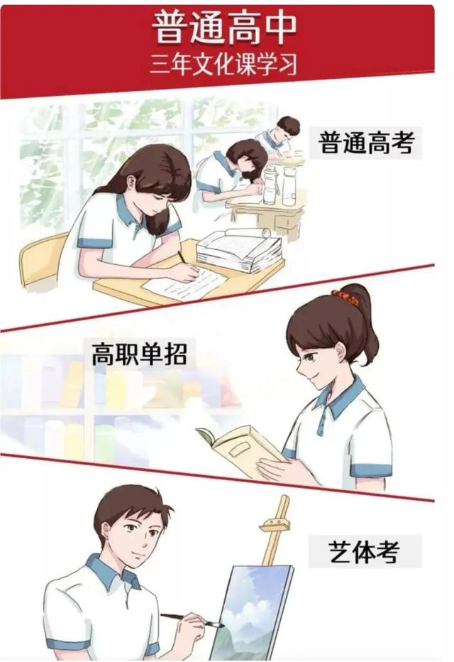 一招解决大学生就业难，适合你吗？