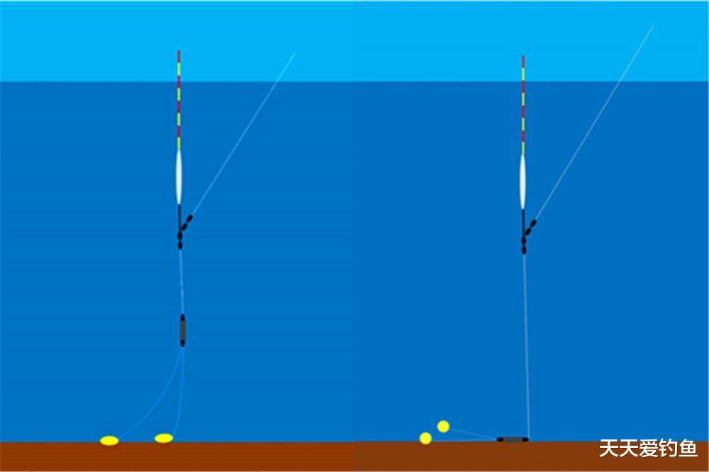 浮漂|钓鱼技巧：认识调漂的灵与钝，影响了你的中鱼率